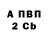Метадон methadone Dribbzy Thunder